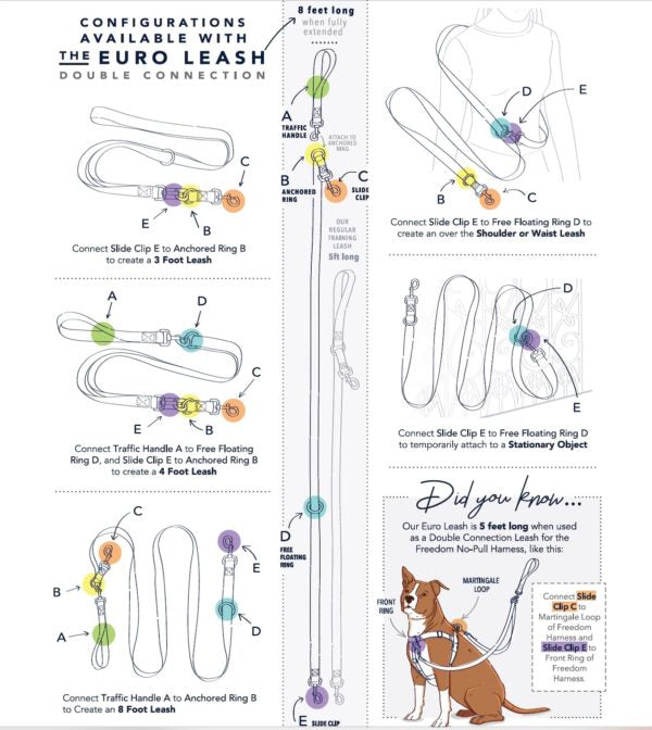 Clyde Double Connection Leash – EarthStyle 2 Hounds Design