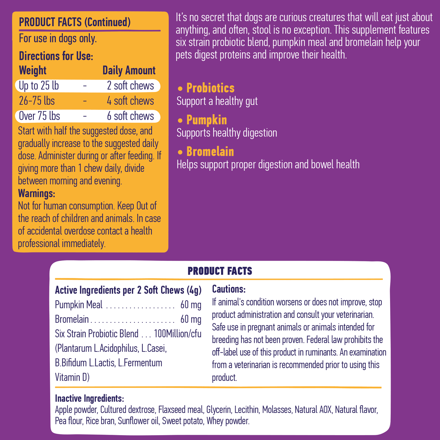 No Poo Poop Eating Deterrent With Probiotics For Dogs 9oz Jar (120 count) Dog Soft Chews Dogline