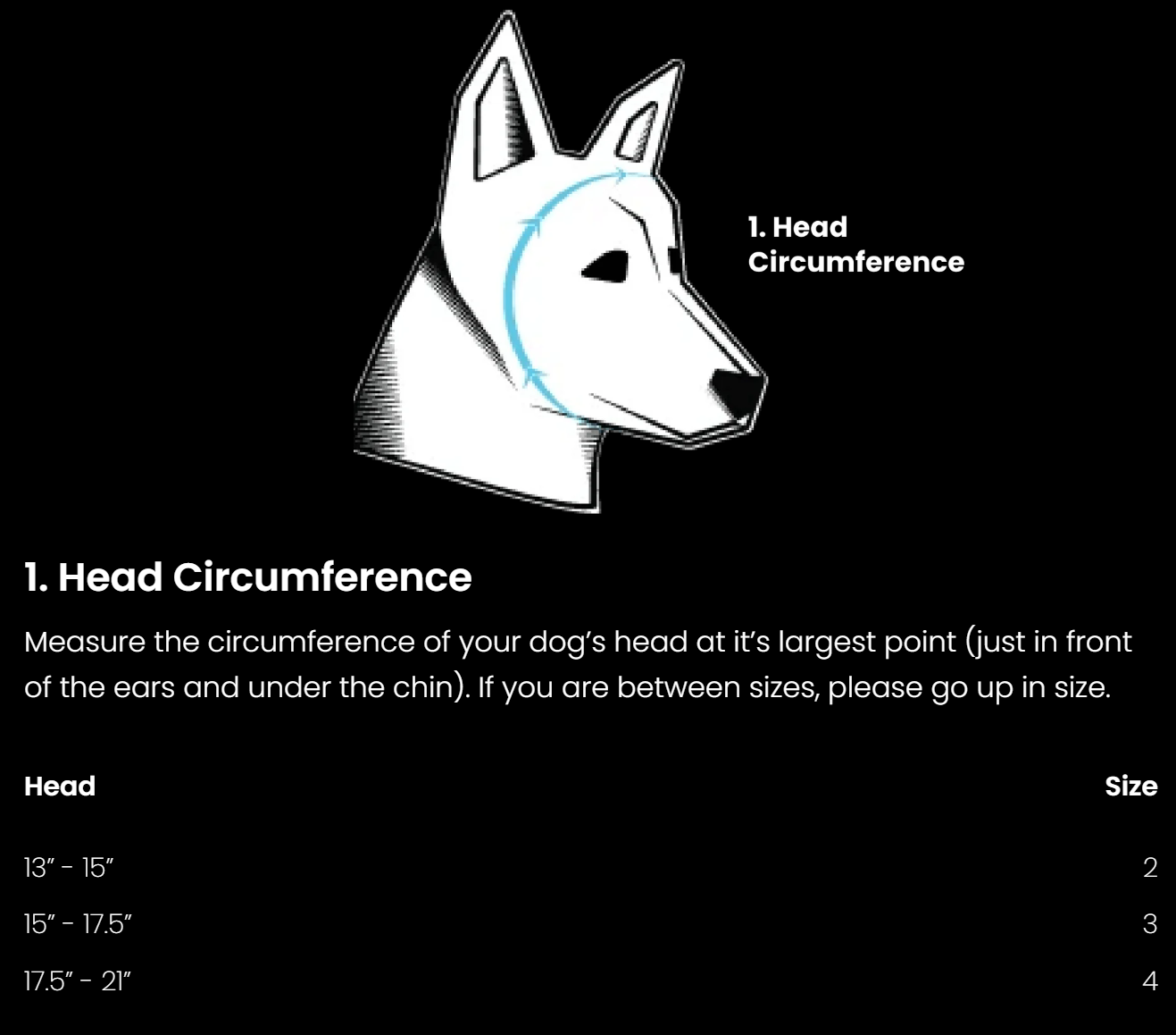 Ear Pro for Dogs - Rex Specs Dog Ear Protection Rex Specs