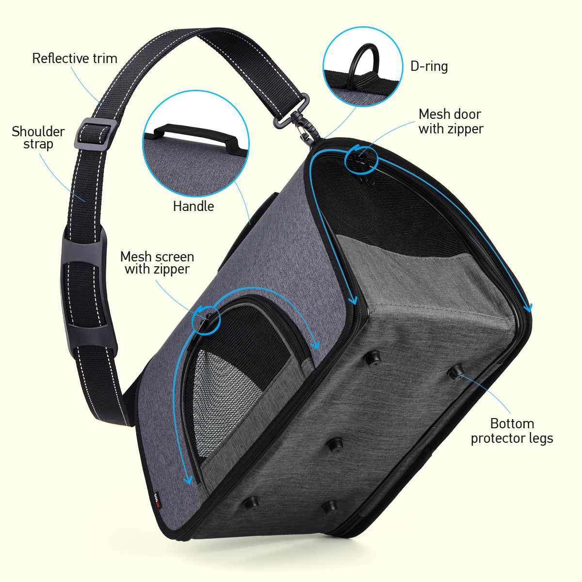 Dual Color Collapsible Pet Carrier Pet Carriers Dogline