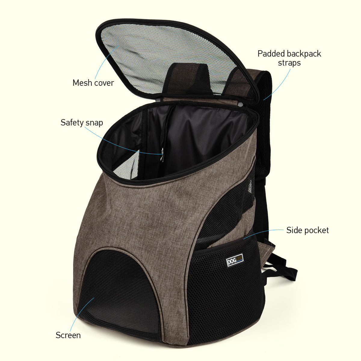 Pet Carrier Backpack Pet Carriers Dogline