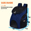 Pet Carrier Backpack Pet Carriers Dogline