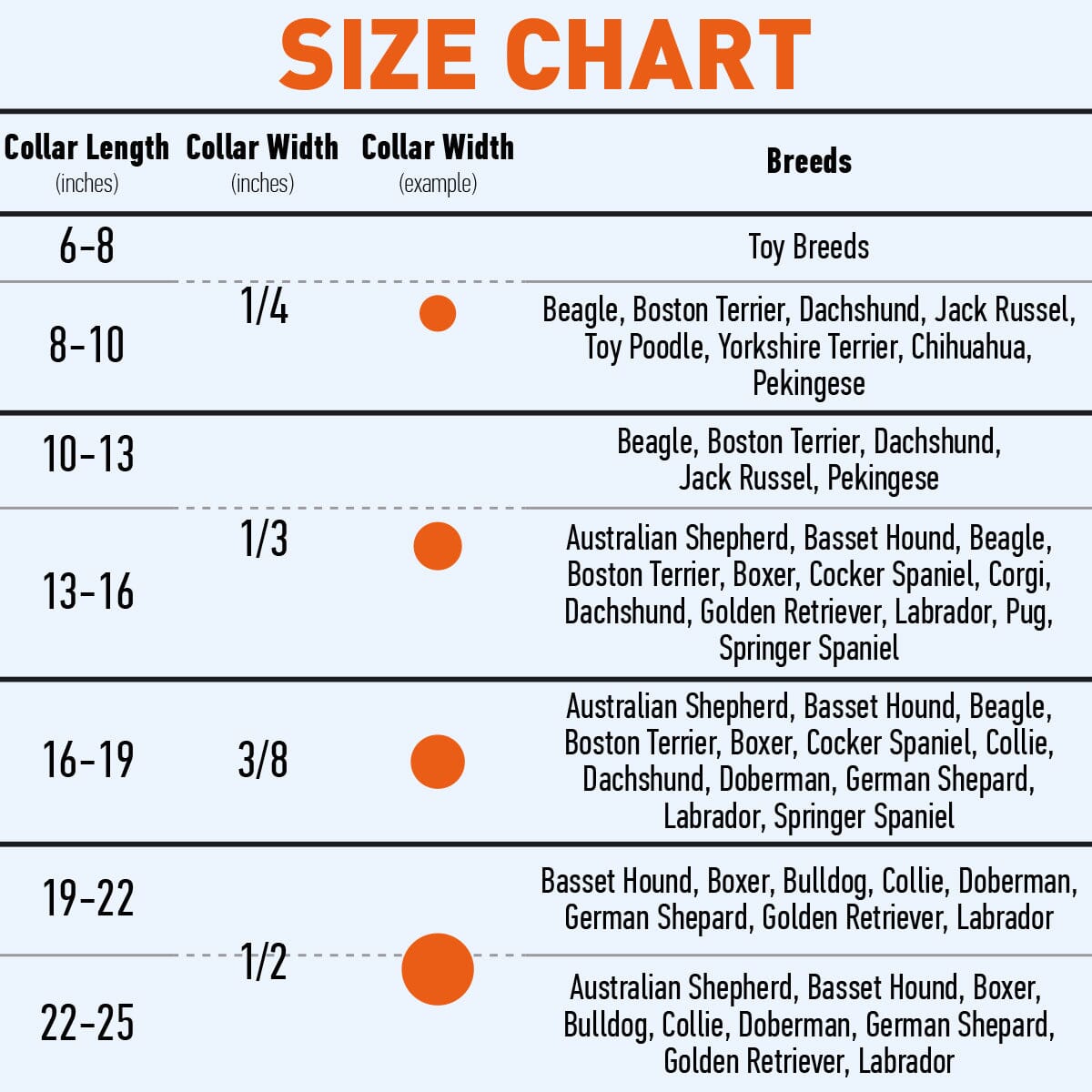 Soft Leather Round Dog Collar Dog Collar Dogline