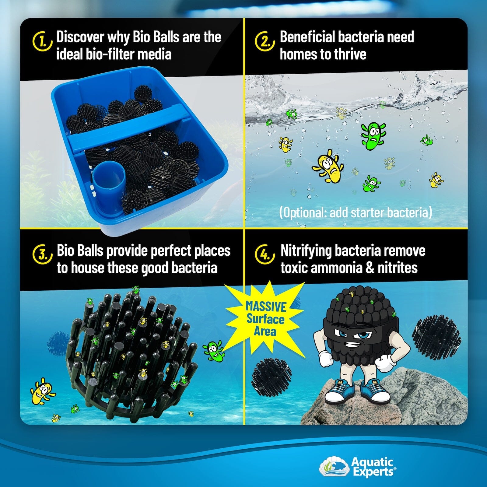 1-Inch Bio Balls Filter Media - Perfect for Aquarium & Small Pond Filters - High-Quality Bio Balls Bio balls Aquatic Experts
