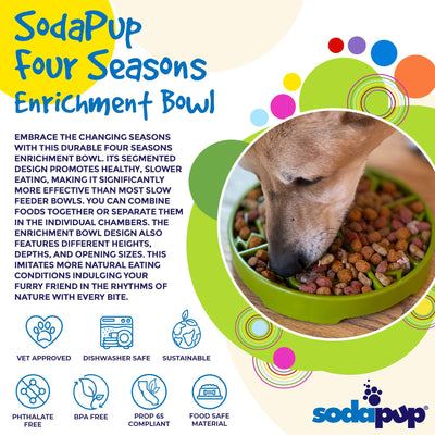 Four Seasons eTray - Shallow Slow Feeder Dog Bowl & Lick Mat | USA Made ETRAY SodaPup/True Dogs, LLC