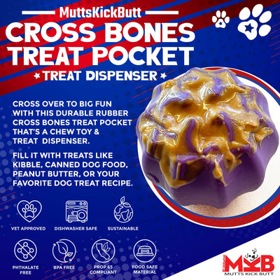 Cross Bones Chew Toy and Treat Pocket Rubber Dog Toys SodaPup/True Dogs, LLC