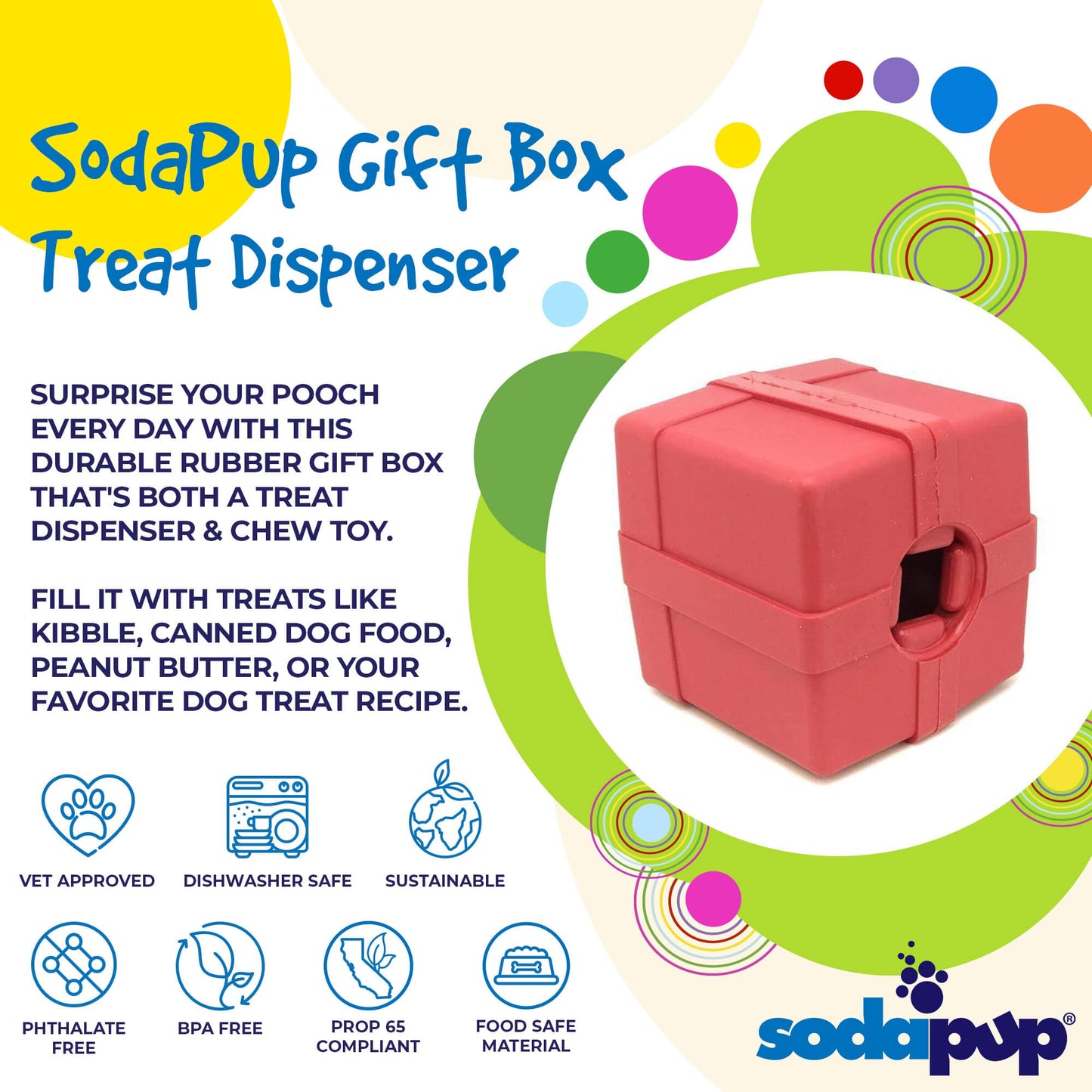 Gift Box eDispenser Durable Rubber Chew Toy & Treat Dispenser Rubber Dog Toys SodaPup/True Dogs, LLC