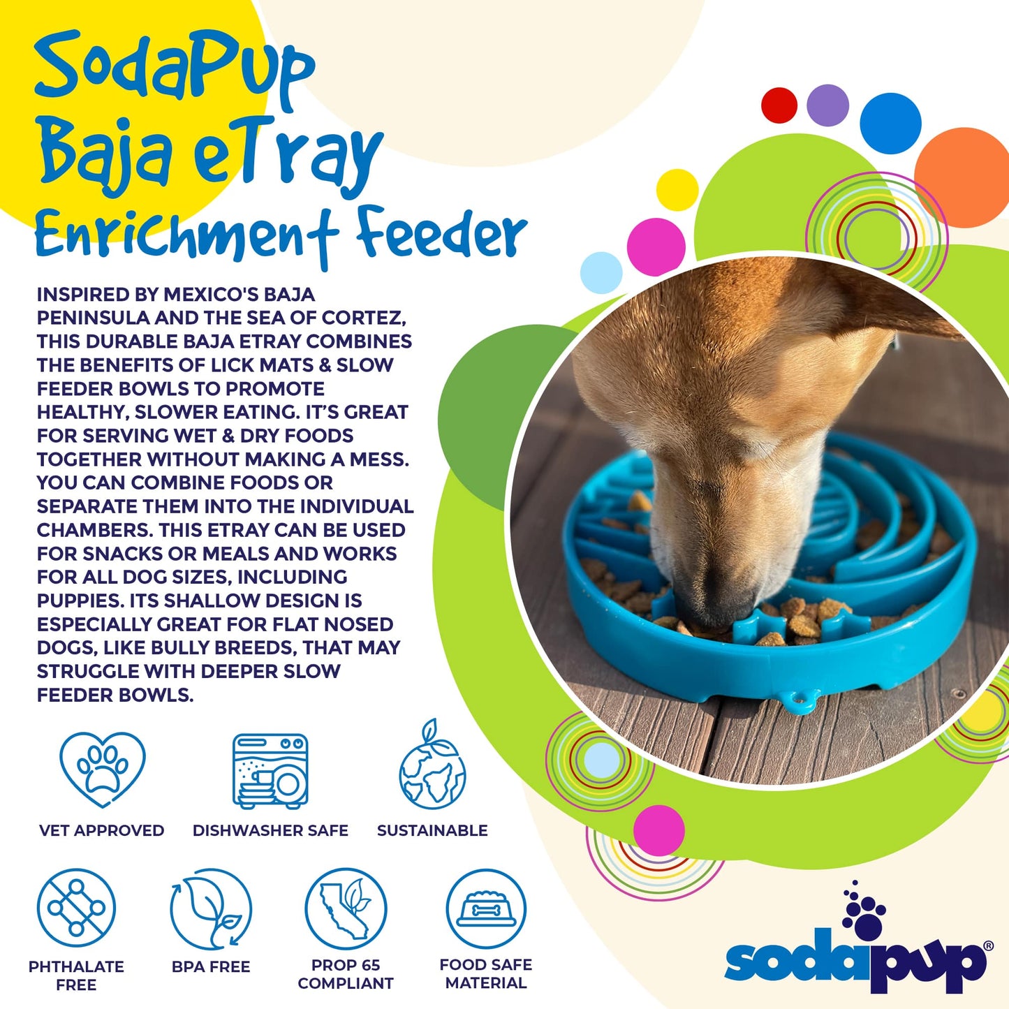 Baja Design eTray - Shallow Slow Feeder Dog Bowl & Lick Mat | USA Made ETRAY SodaPup/True Dogs, LLC