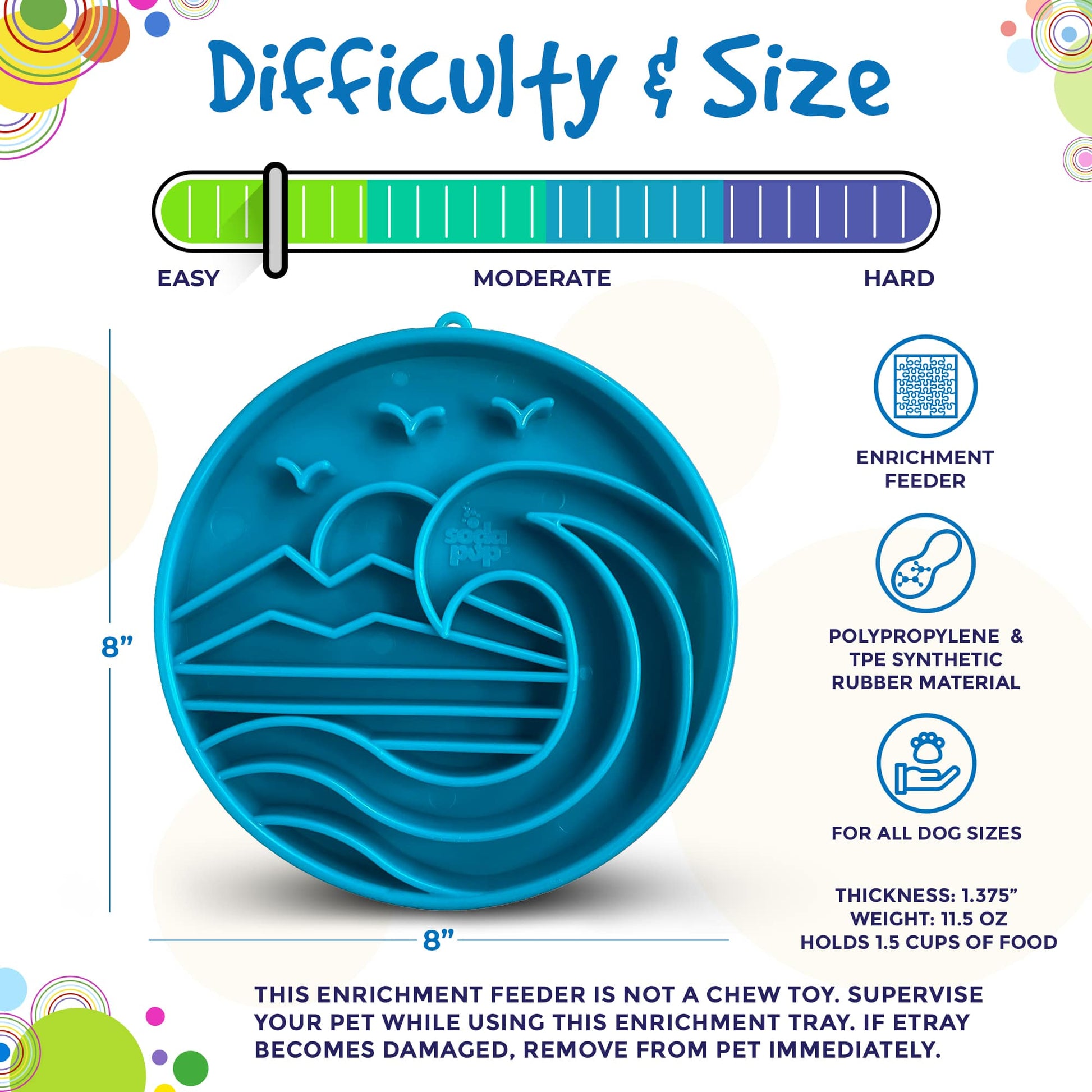 Baja Design eTray - Shallow Slow Feeder Dog Bowl & Lick Mat | USA Made ETRAY SodaPup/True Dogs, LLC