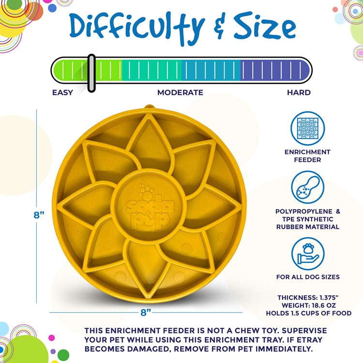 Sunflower Slow Feeder Dog Bowl - Shallow eTray Enrichment Lick Mat | USA Made ETRAY SodaPup/True Dogs, LLC