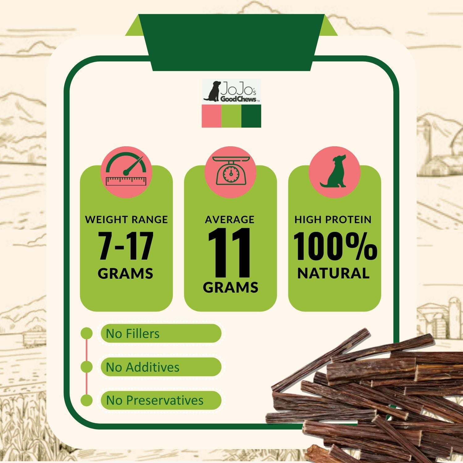 All-Natural Beef Gullet Stick Dog Treats – Delicious & Nutritious, Healthy Chews – 6 Inches (25/case) Dog Treats American Pet Supplies