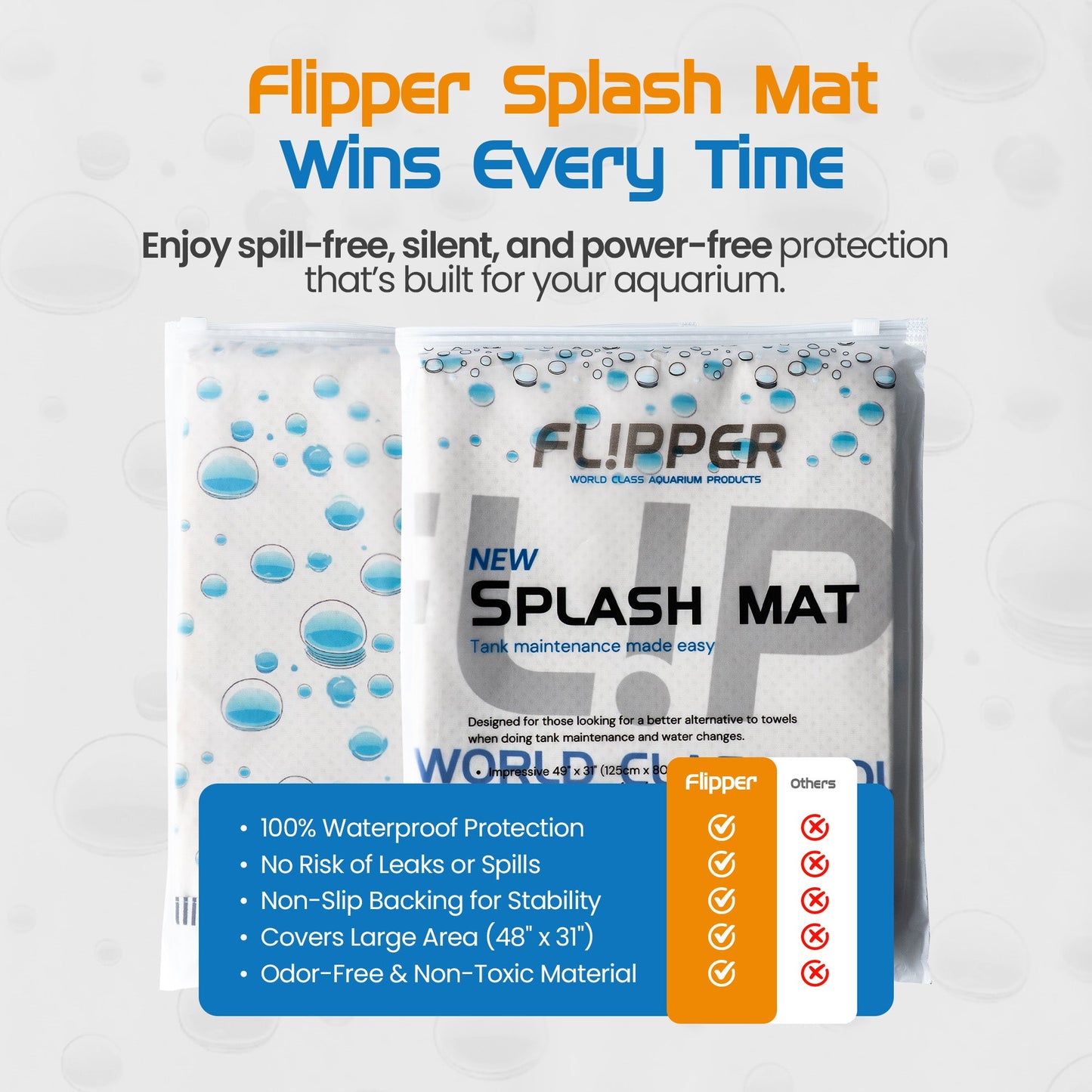 Flipper Aquarium Splash Mat Aquarium Cleaning Supplies Flipper Aquarium Products