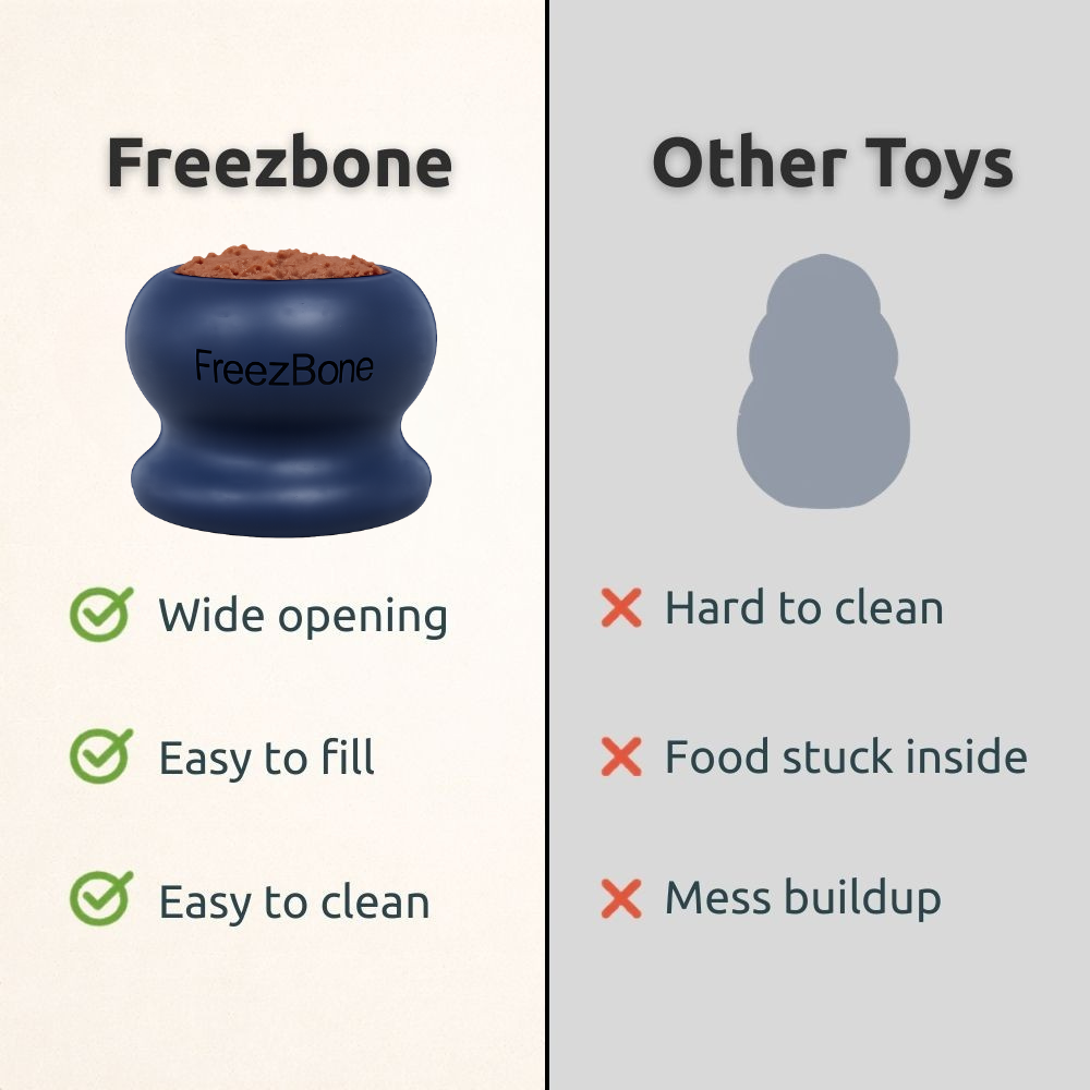 Freezball - Durable Fillable Dog Chew Bone Freezbone