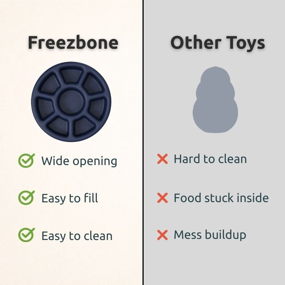 FreezWheel - Durable Interactive Chew Freezbone