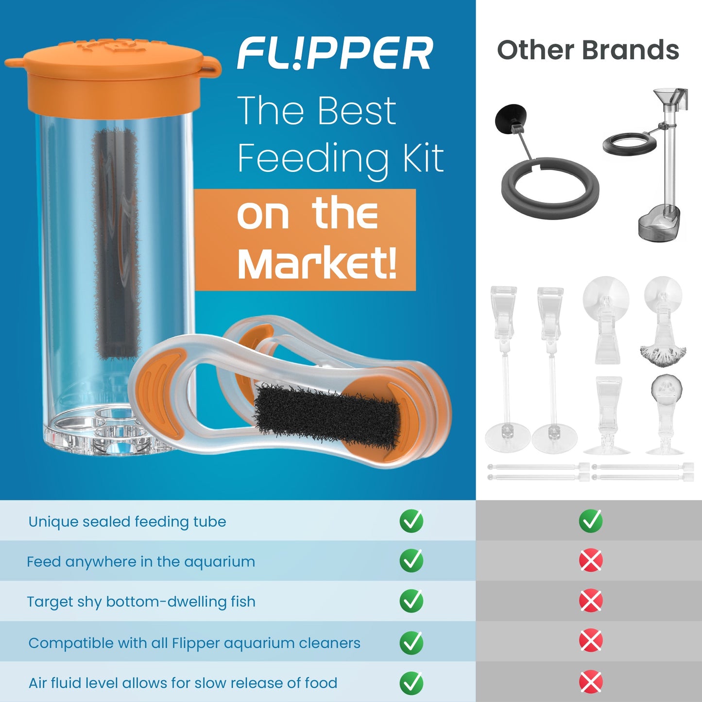 Flipper Feed Aquarium Feeding Kit for Flipper Cleaners Flipper Accessories Flipper Aquarium Products