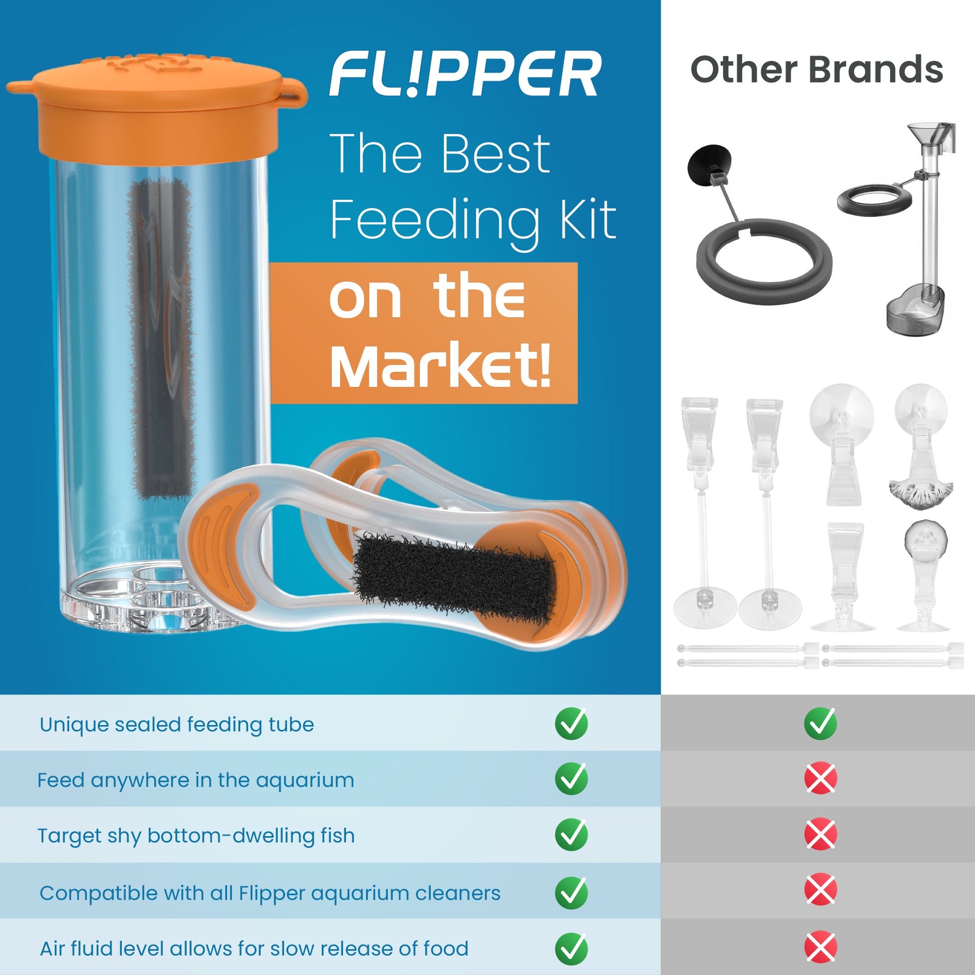 Flipper Feed Aquarium Feeding Kit for Flipper Cleaners Flipper Accessories Flipper Aquarium Products