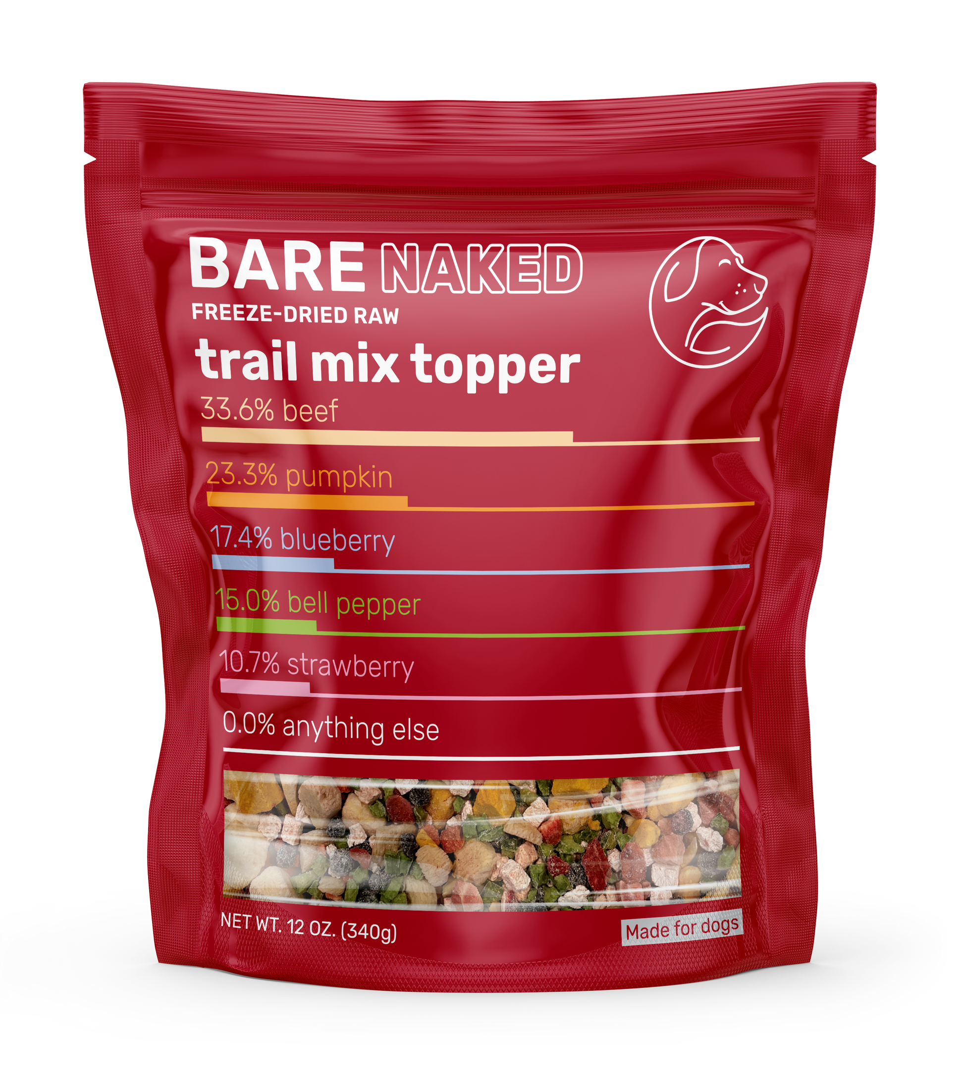 Beef Mix - 12oz Bare Naked Pet Co.