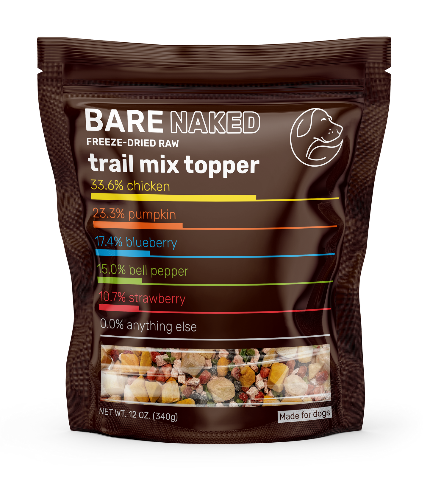 Chicken Mix - 12oz Bare Naked Pet Co.