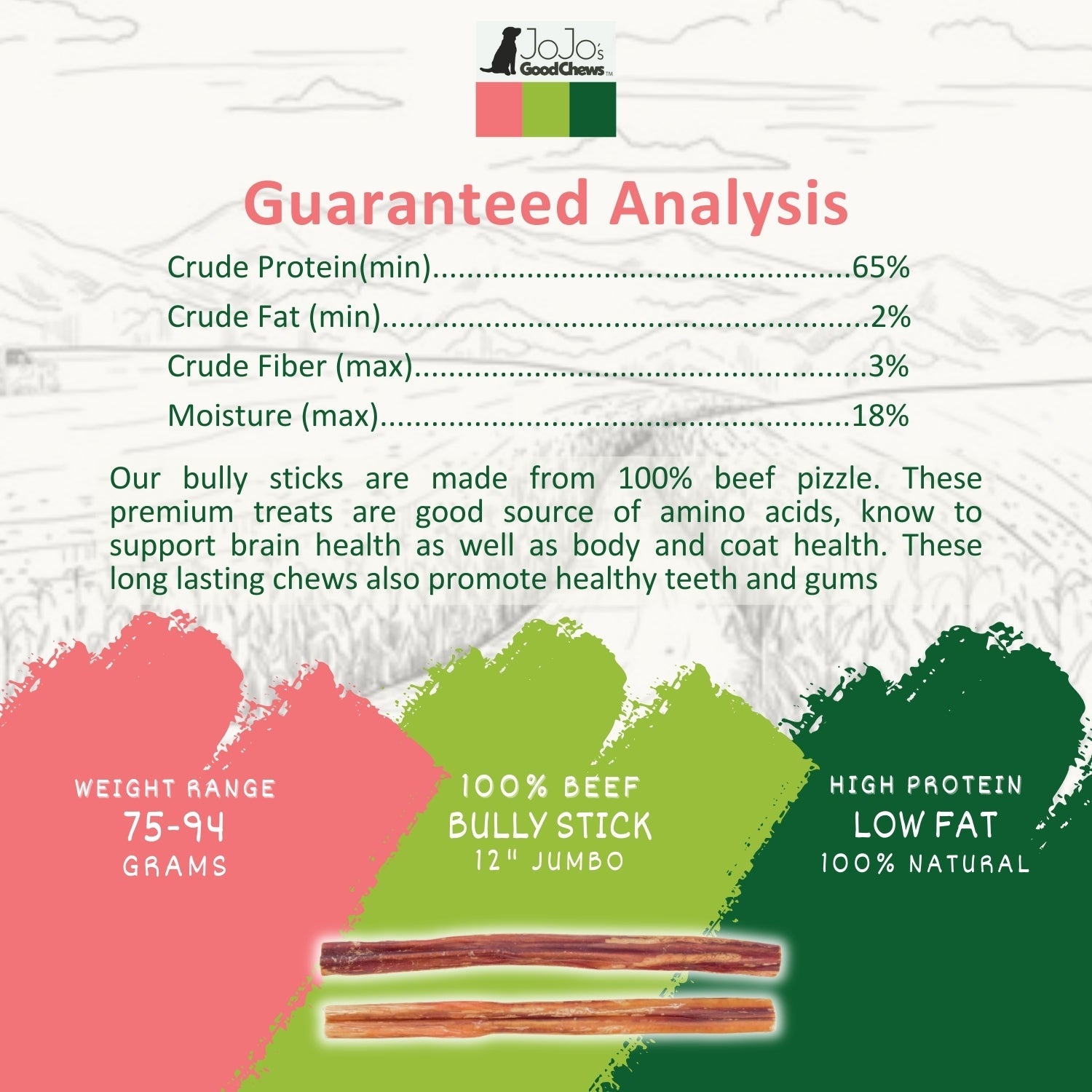 All-Natural Beef Bully Stick Dog Treats, Single Ingredient Dog Chews – 12-Inch Jumbo (25/case) Dog Treats American Pet Supplies