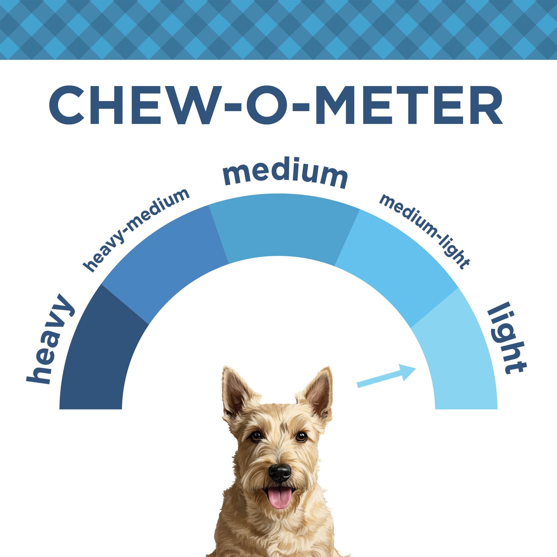 Country Living Dehydrated Chicken Hearts & Livers Dog Treats – 9oz Bag – 100% Natural, High-Protein, Single-Ingredient – Grain-Free, Healthy Training & Reward Treats – No Preservatives or Additives Dog Treats American Pet Supplies