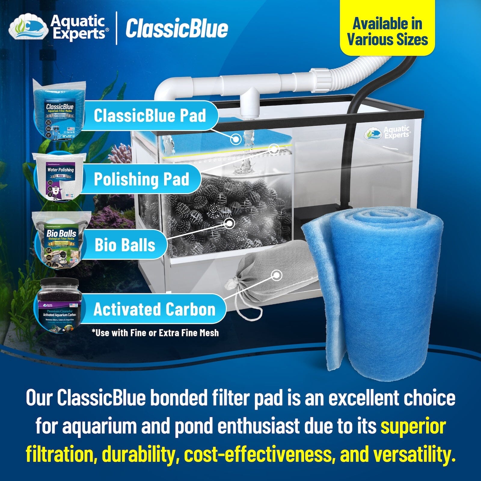 Classic Bonded Aquarium Filter Pad - Blue & White Aquarium Filter Media Roll Bulk, Customizable for Most Filters Aquatic Experts