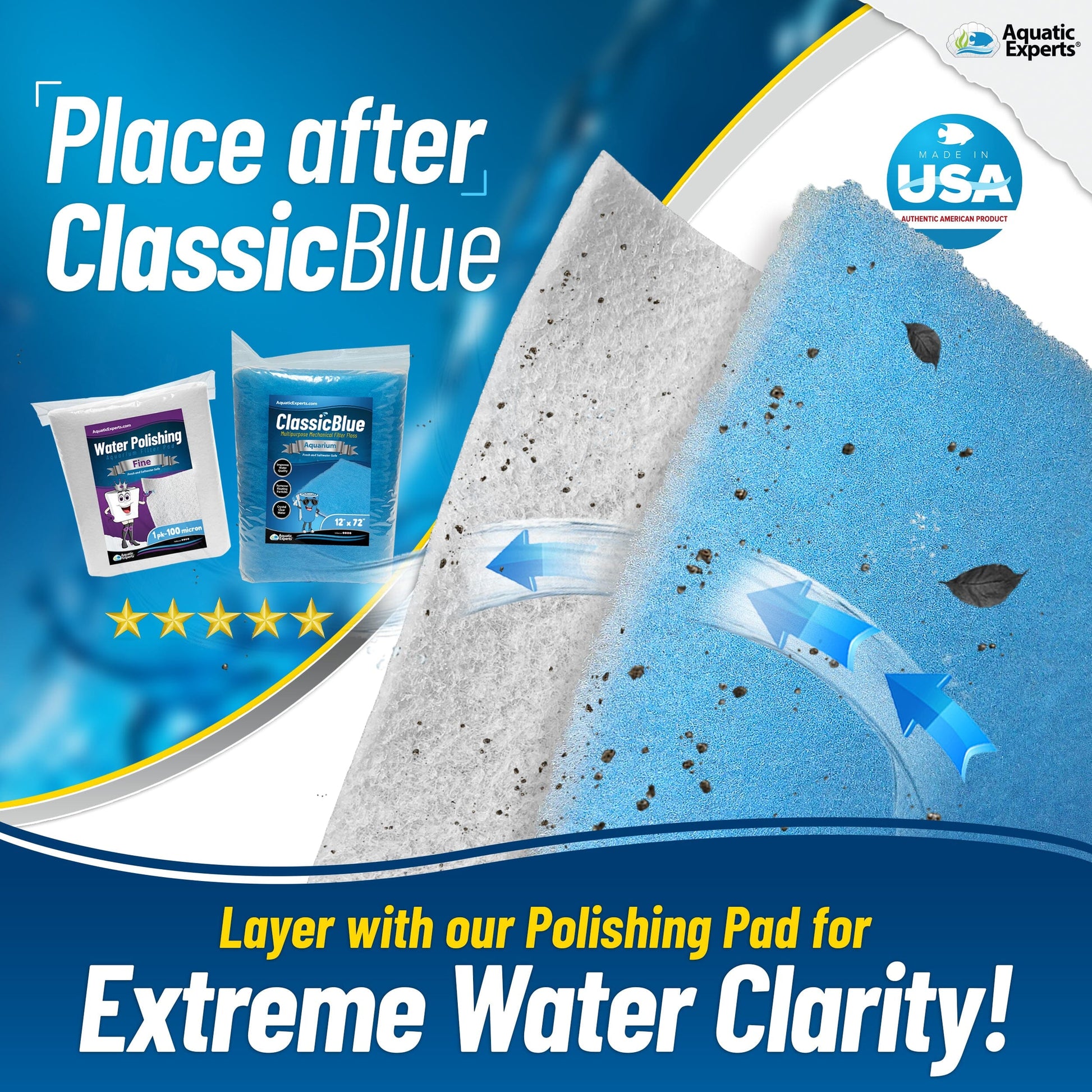 Aquarium Bundle - ClassicBlue 12" x 72" + Polishing Pad Filter Pad 100 Micron 1 pack Bundles Aquatic Experts