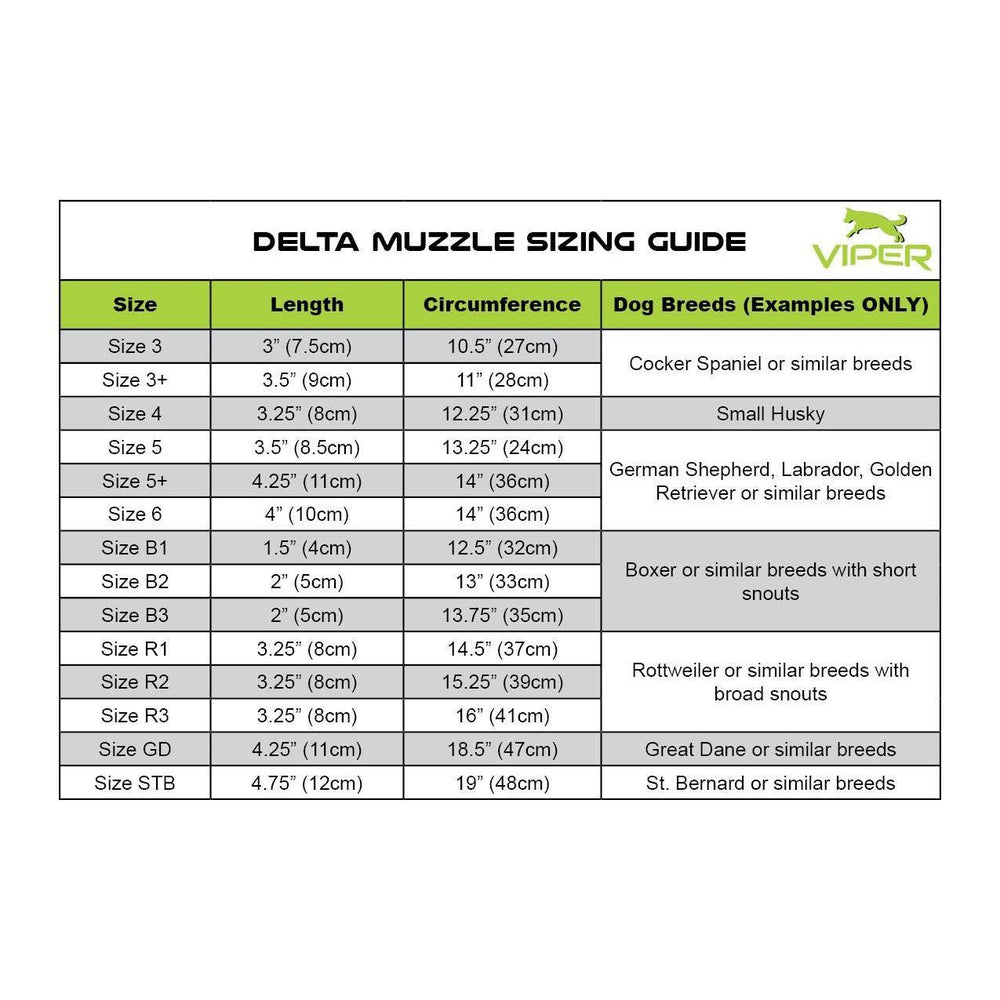 Viper Delta Metal Wire Basket Dog Muzzle Dog Muzzles Dogline