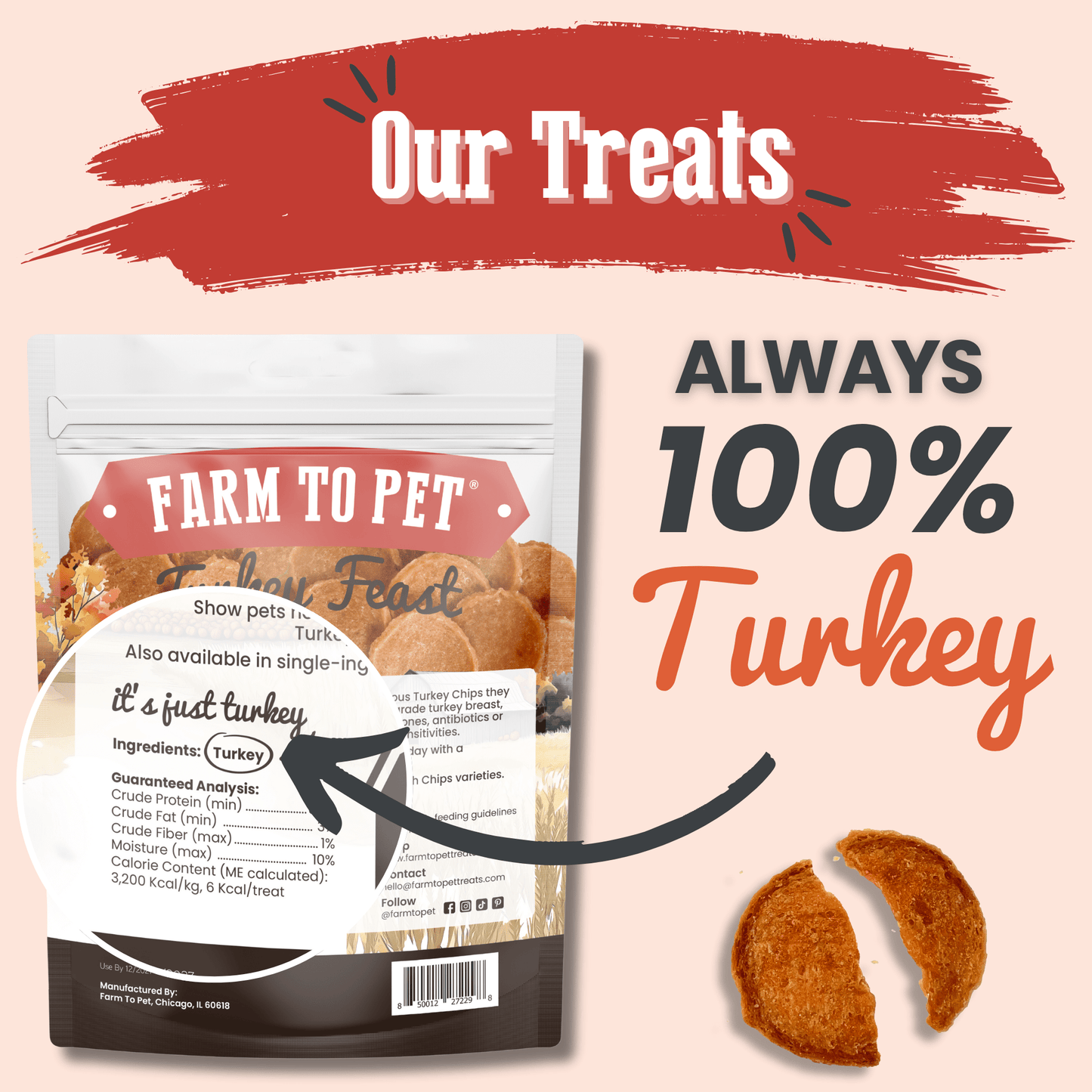 Turkey Feast Turkey Chips Chip Farm To Pet