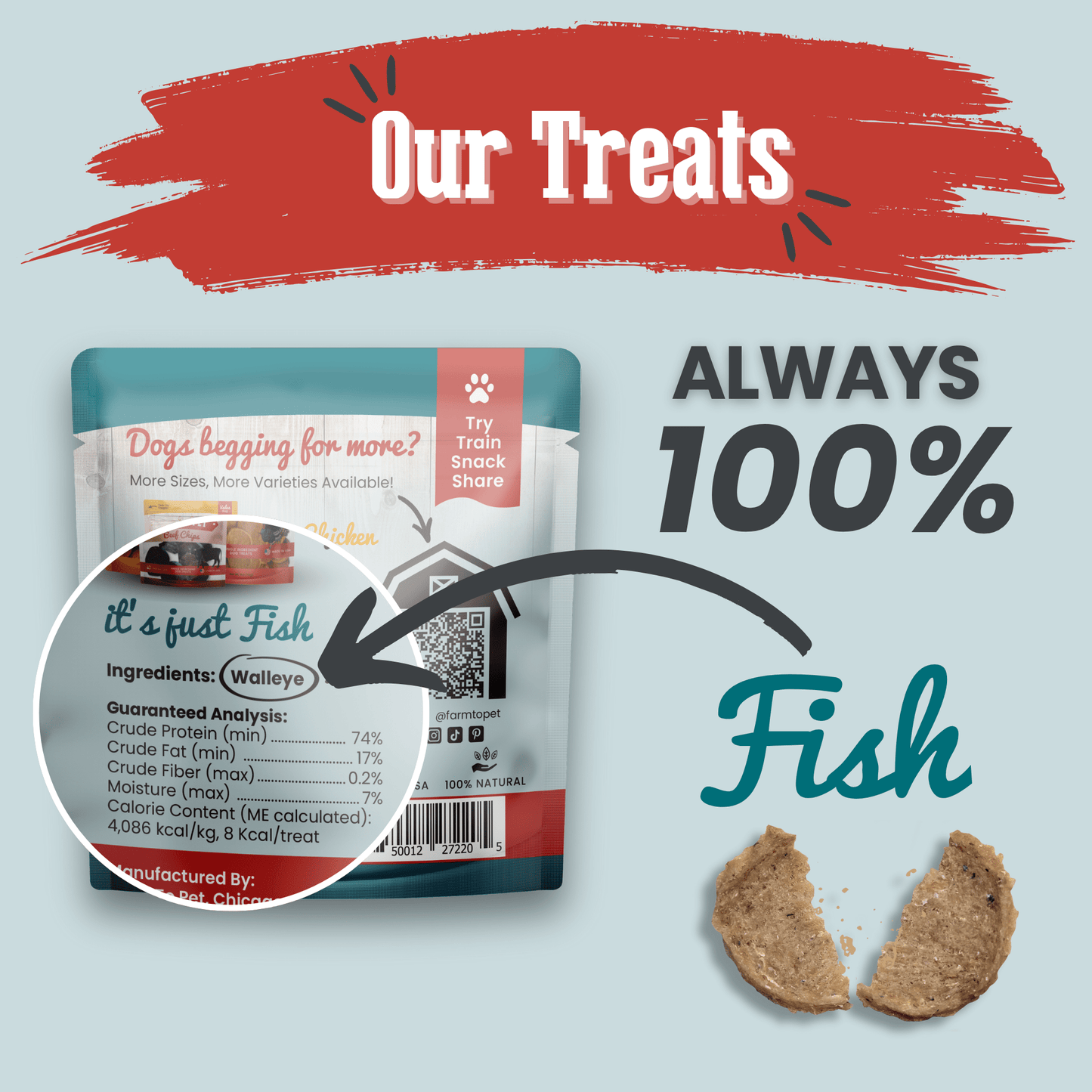 Fish Chips Snack Pack Bundles | Dog Treats for Training & Travel Snack Pack Farm To Pet