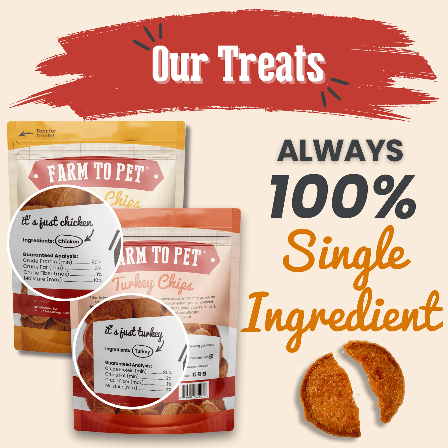 Turkey & Chicken Chip Dog Treat Duo | Single-Ingredient Poultry Treats for Dogs Chip Farm To Pet