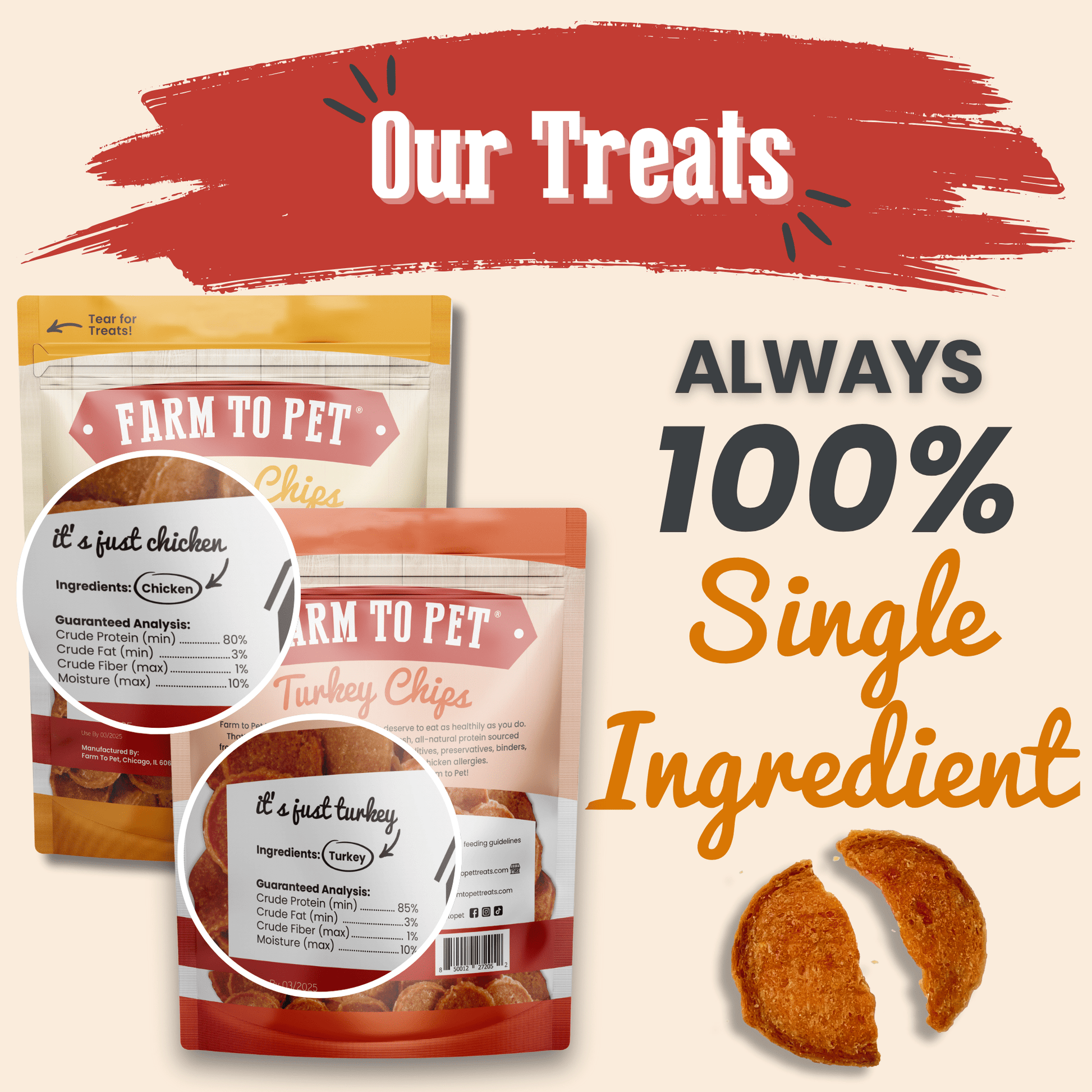 Turkey & Chicken Chip Dog Treat Duo | Single-Ingredient Poultry Treats for Dogs Chip Farm To Pet