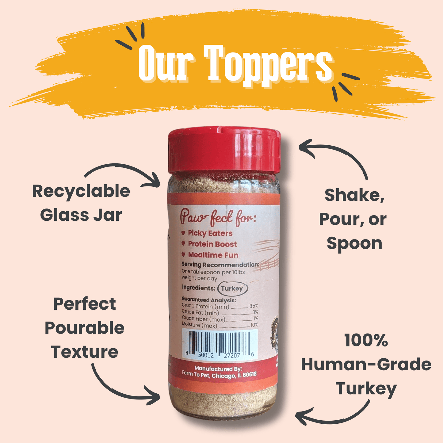 Treat Topper Turkey Dog Food Topper | Healthy Meal Supplement for Dogs Topper Farm To Pet