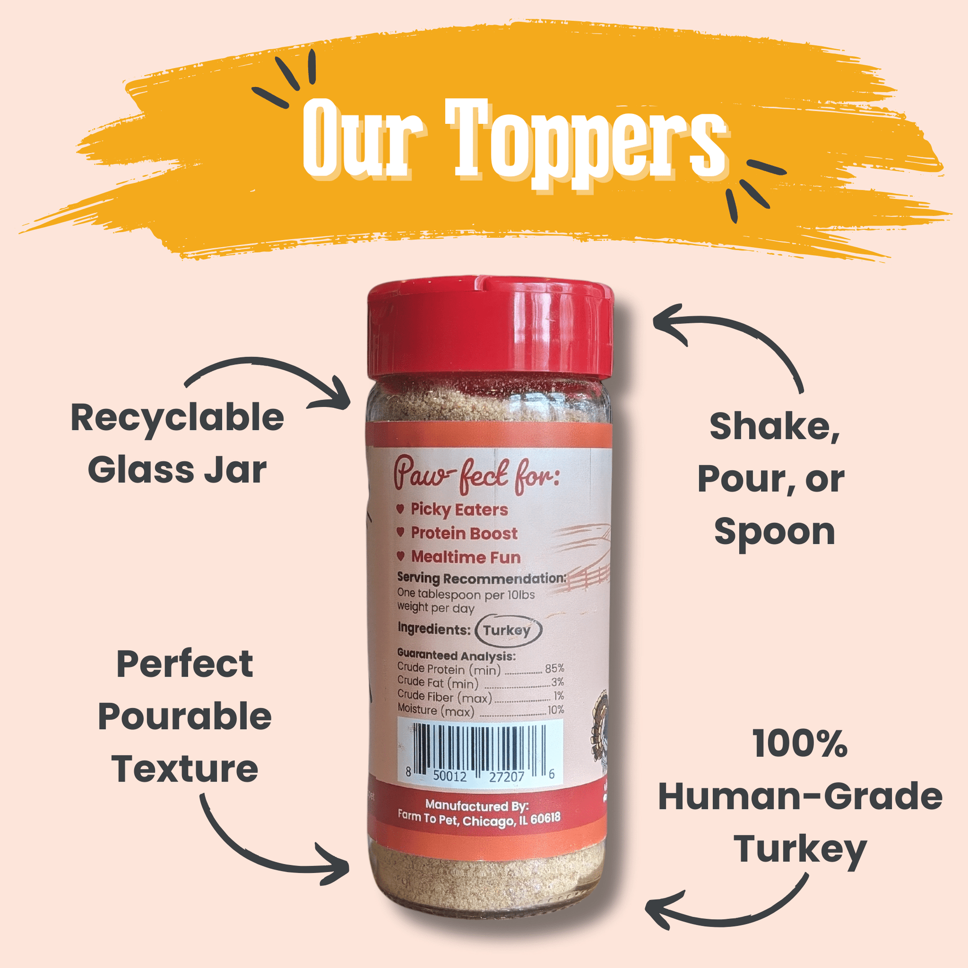 Treat Topper Turkey Dog Food Topper | Healthy Meal Supplement for Dogs Topper Farm To Pet