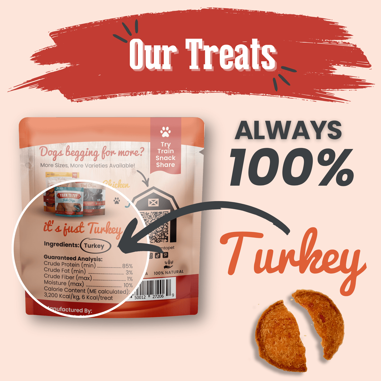 Turkey Chips Snack Pack Bundles | Low Allergen Treats for Training Snack Pack Farm To Pet