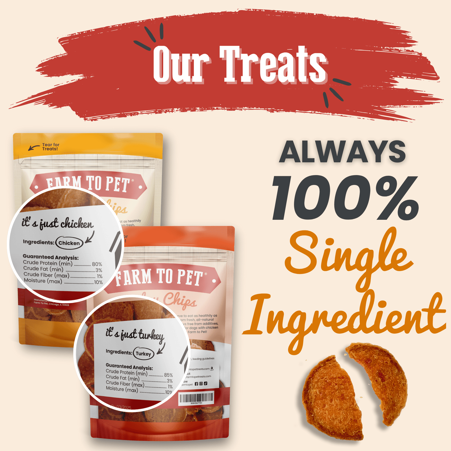 Turkey & Chicken Chip Dog Treat Duo | Single-Ingredient Poultry Treats for Dogs Chip Farm To Pet