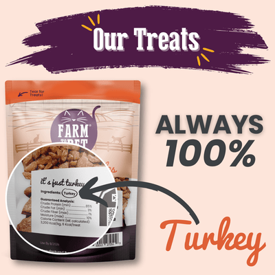 Turkey Crumbles for Cats | Grain-Free Cat Treats Crumble Farm To Pet