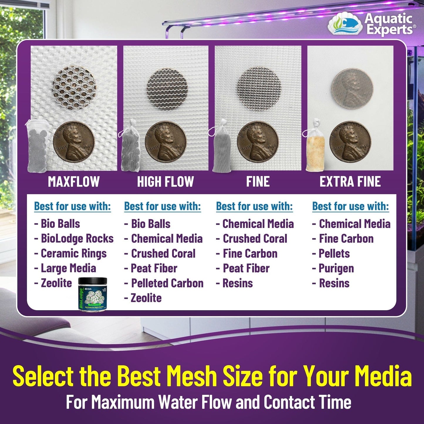 Aquatic Experts Aquarium Mesh Bag - Fine Mesh Media Bags - Perfect for Efficient Aquarium Filtration Aquatic Experts