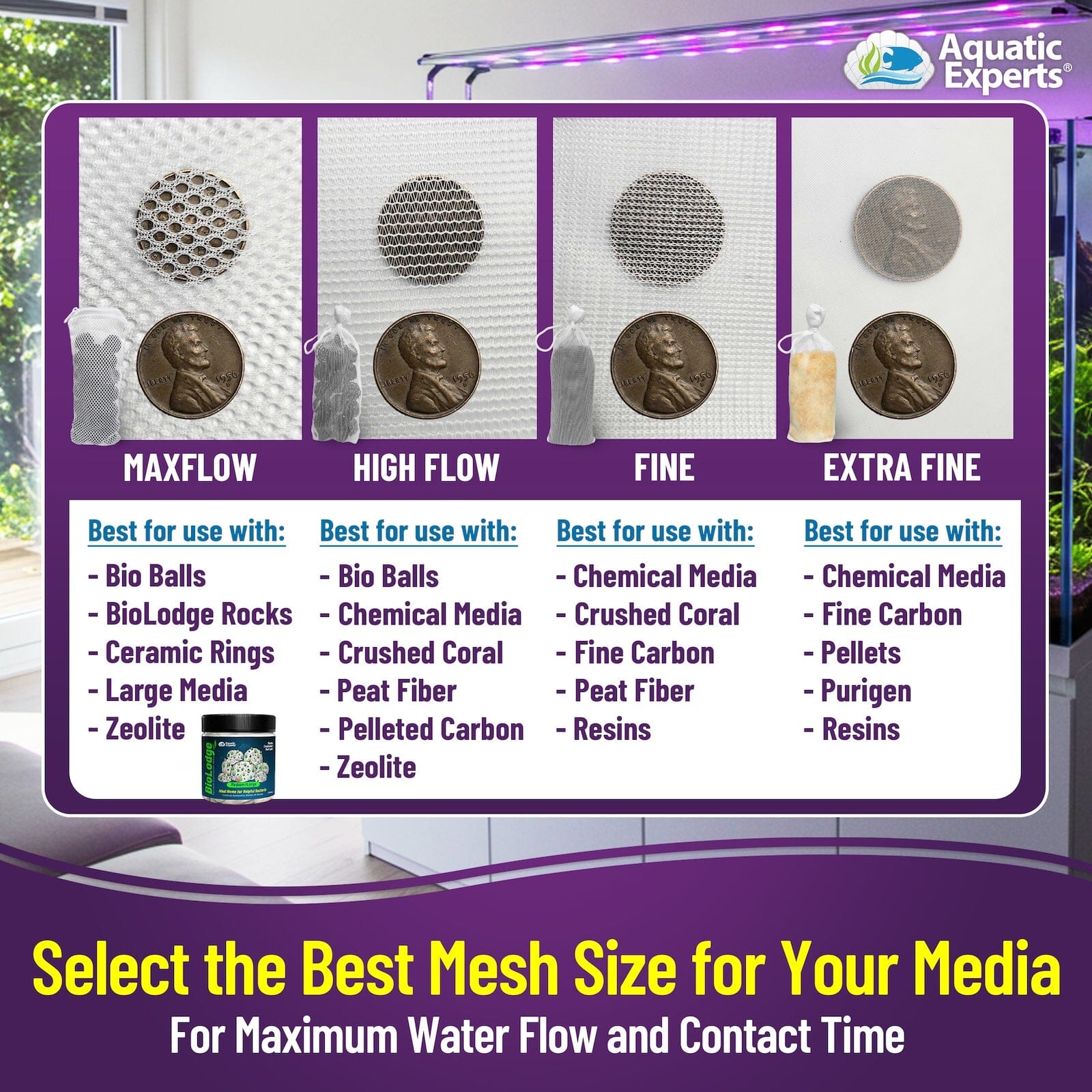 Aquatic Experts Aquarium Mesh Bag - Fine Mesh Media Bags - Perfect for Efficient Aquarium Filtration Aquatic Experts