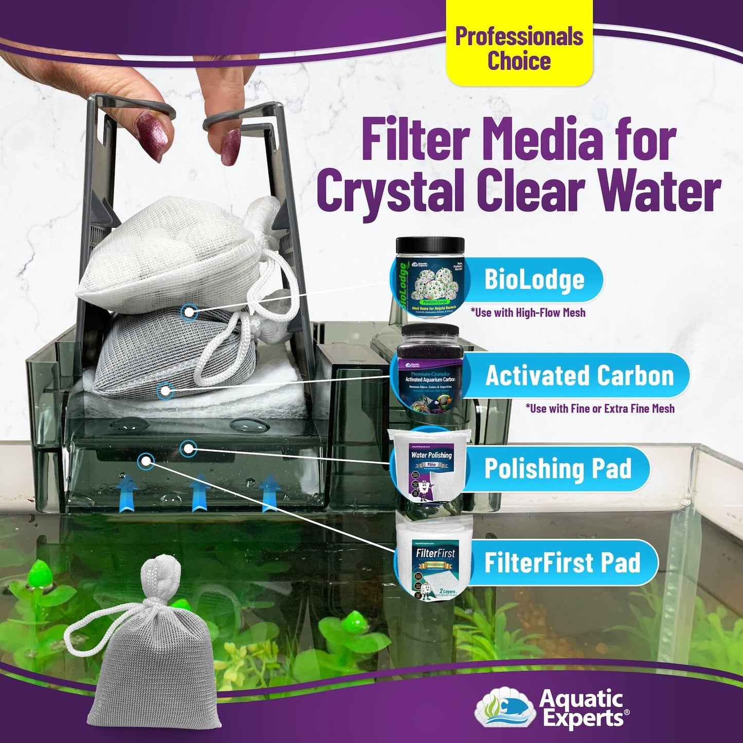Aquatic Experts Aquarium Mesh Bag - Fine Mesh Media Bags - Perfect for Efficient Aquarium Filtration Aquatic Experts