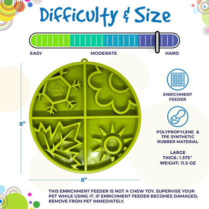 Image of an informational add about the difficult & size of the enrichment bowl. 