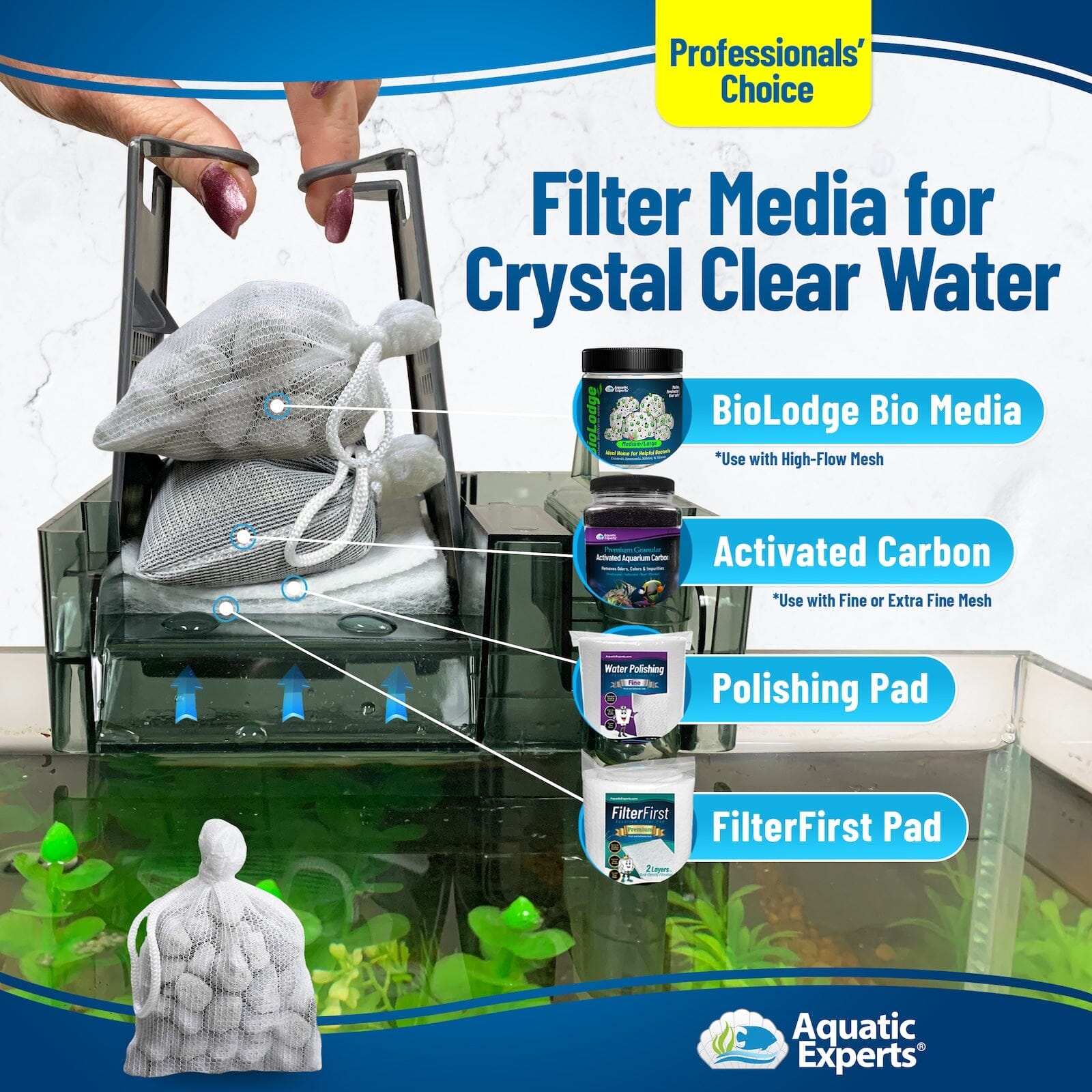 Aquatic Experts Aquarium Filter Bag - High Flow Mesh Media Bags - Ideal for Efficient Aquarium Filtration Aquatic Experts