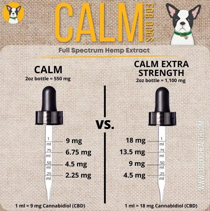 CALM: CBD Oil for Dogs
