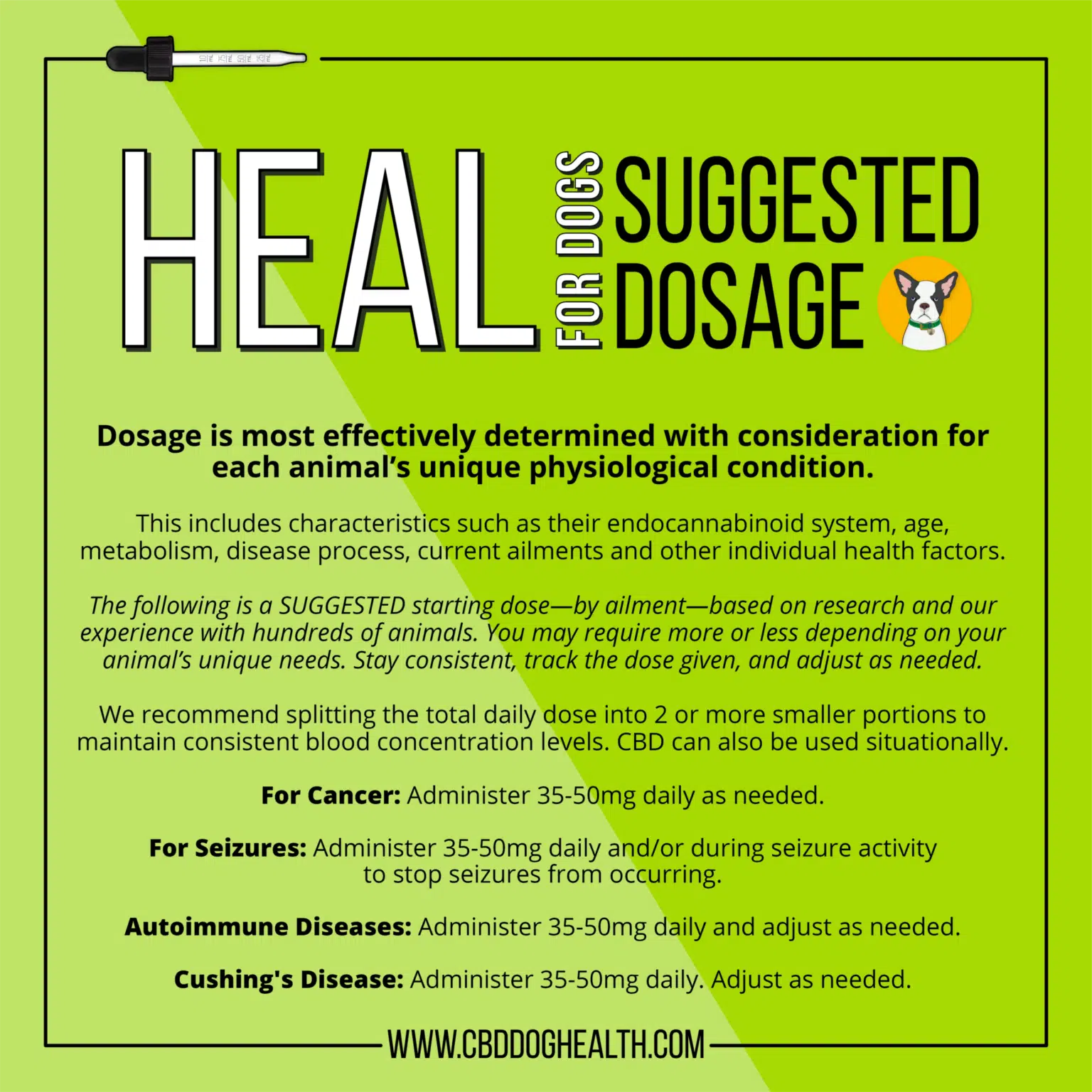 Image of heal for dogs suggested dosage