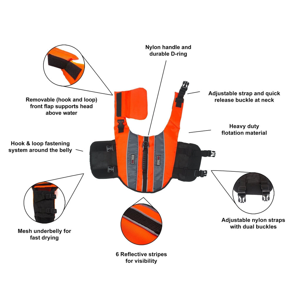 Dog Life Vest Flotation Device Dogline