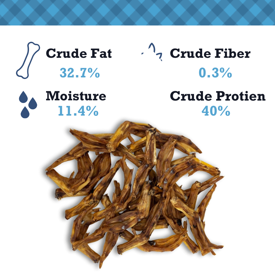 Country Living All-Natural Duck Feet Dog Treats – Crunchy, Long-Lasting Chews – (20-Pack) Natural Treats American Pet Supplies