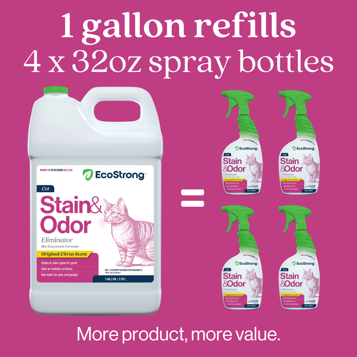 Cat Stain and Odor Eliminator Pet & Animal > Cat Stain & Odor EcoStrong