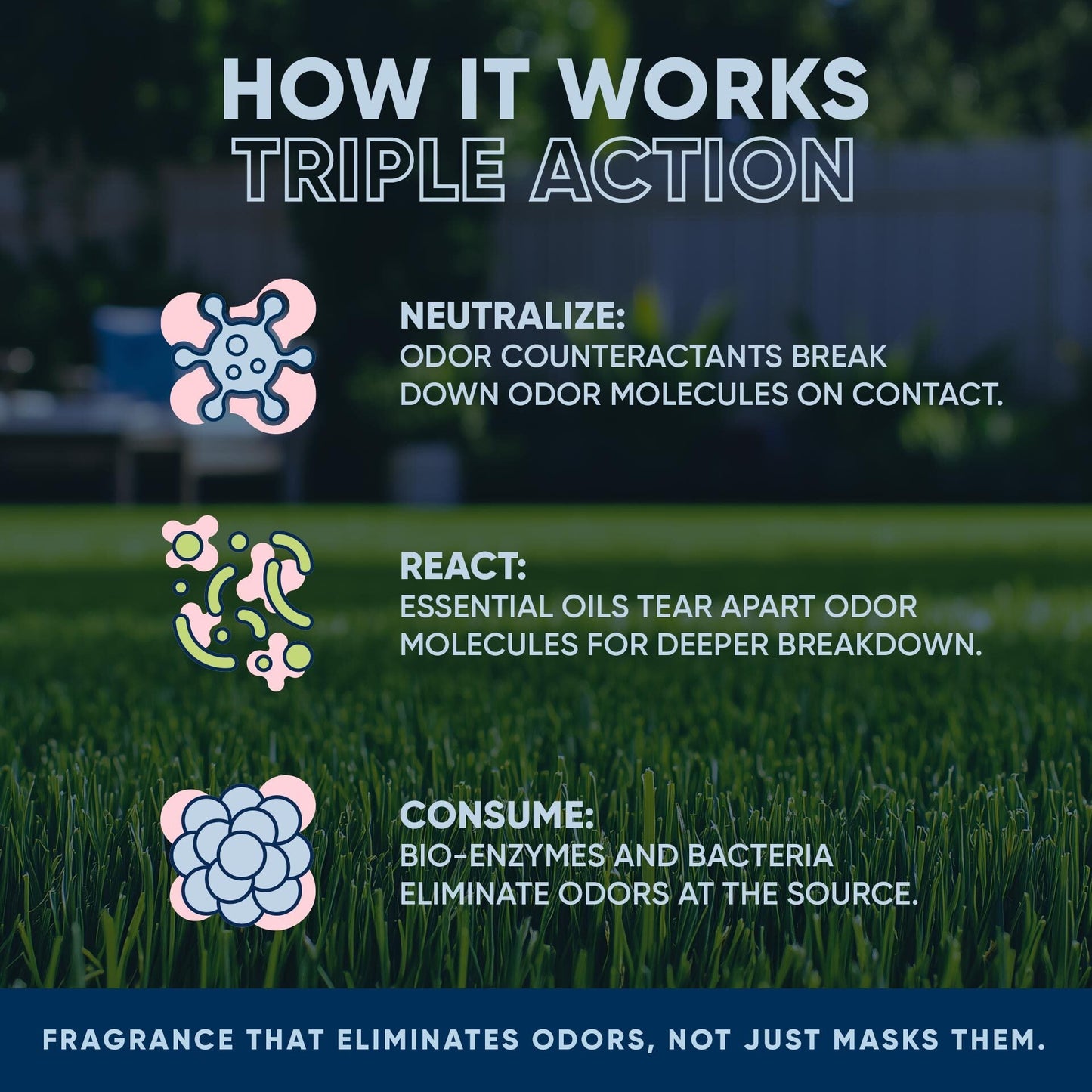 Outdoor Odor Eliminator Pet & Animal > Outdoor Odor EcoStrong