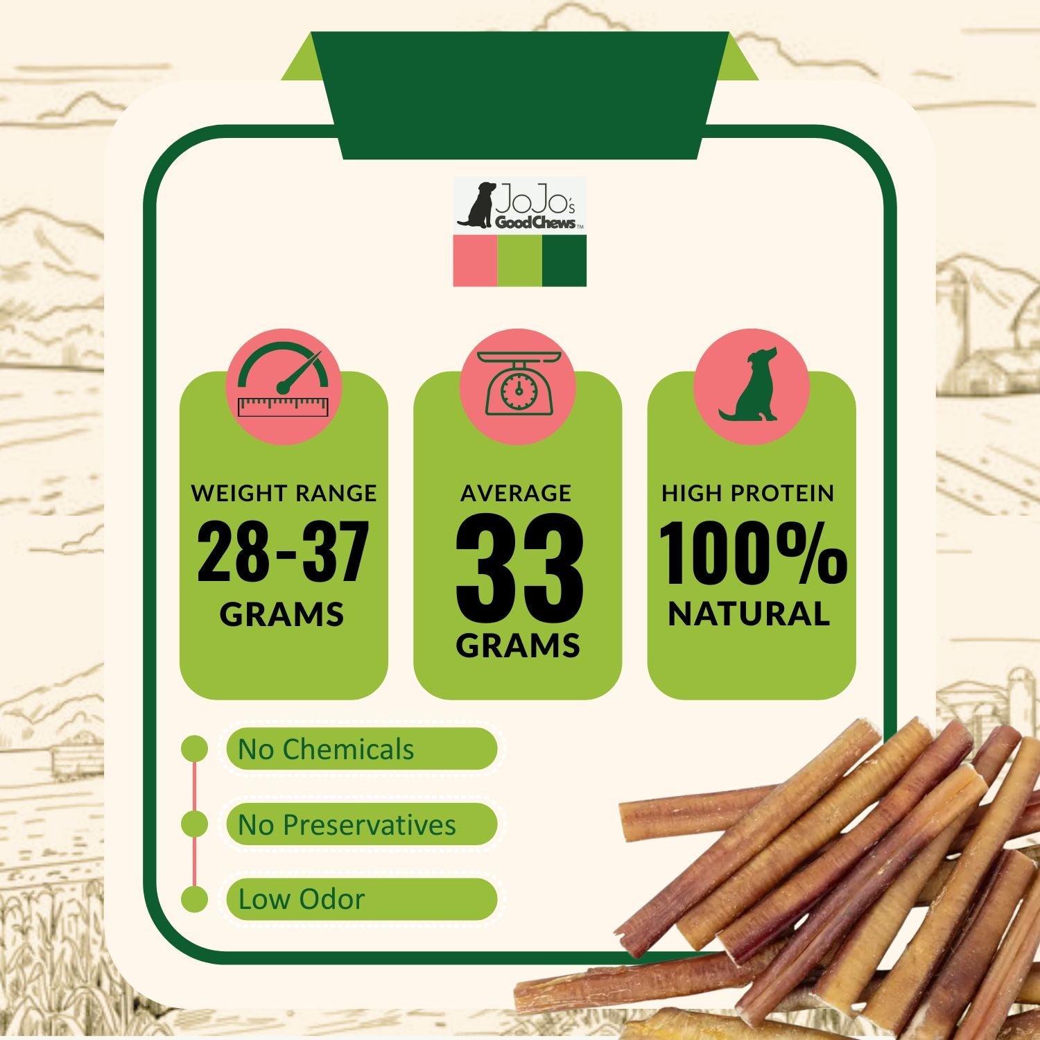 All-Natural Beef Bully Stick Dog Treats, High Protein & Long-Lasting Chews – 6-Inch Thick (25/case) Dog Treats American Pet Supplies