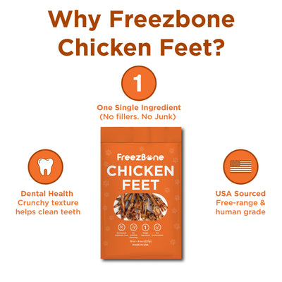 Freezbone Whole Chicken Feet Dental Treats for Dogs - Human Grade - Single Ingredient Dog Treats Freezbone