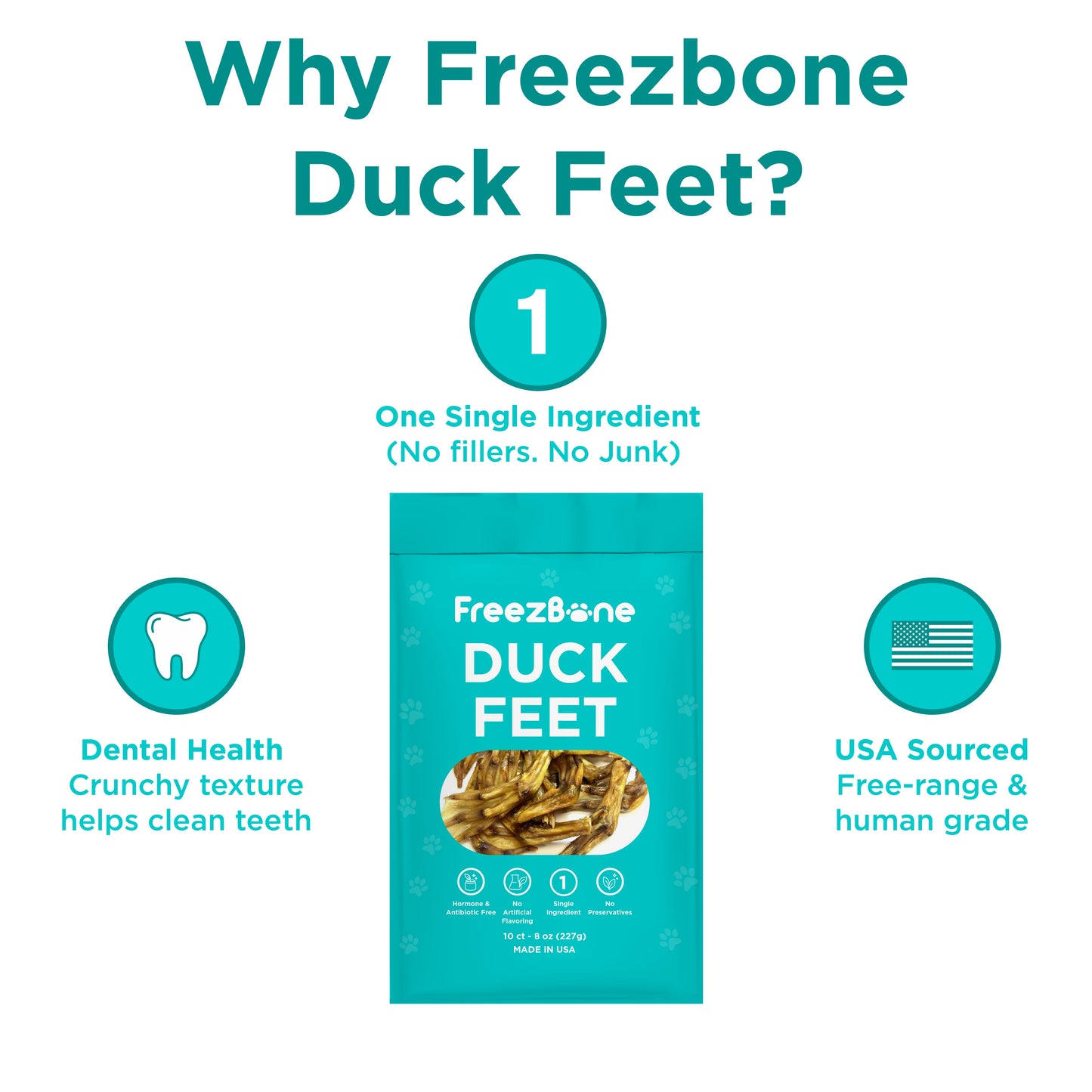 Freezbone Whole Duck Feet Dental Treats for Dogs - Human Grade - Single Ingredient Dog Treats Freezbone